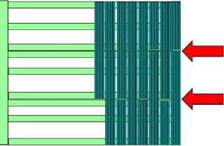 deck board double joist