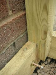 fixnewel post