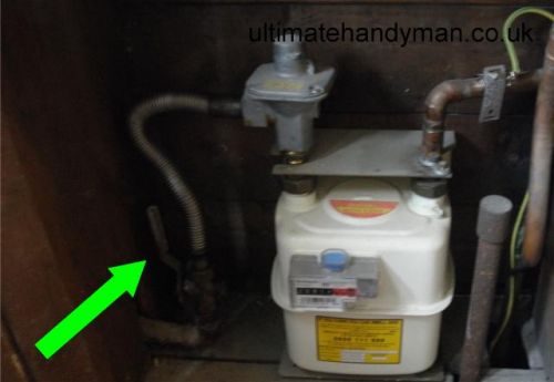 Gas Meter