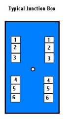 telephone socket wiring colours