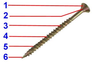 Turbo gold woodscrew