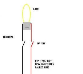 double pole circuit