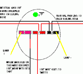 loop in ceiling rose diagram