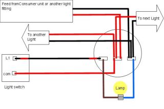 light wiring