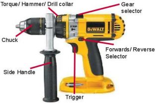 Dewalt 18v drill