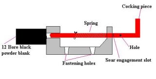 Alarm mine diagram