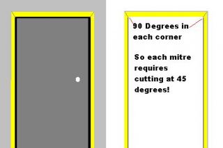 door frame architrave diagram 2