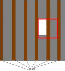 proposed new loft hole