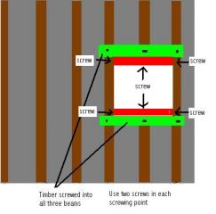 screw timber to joists